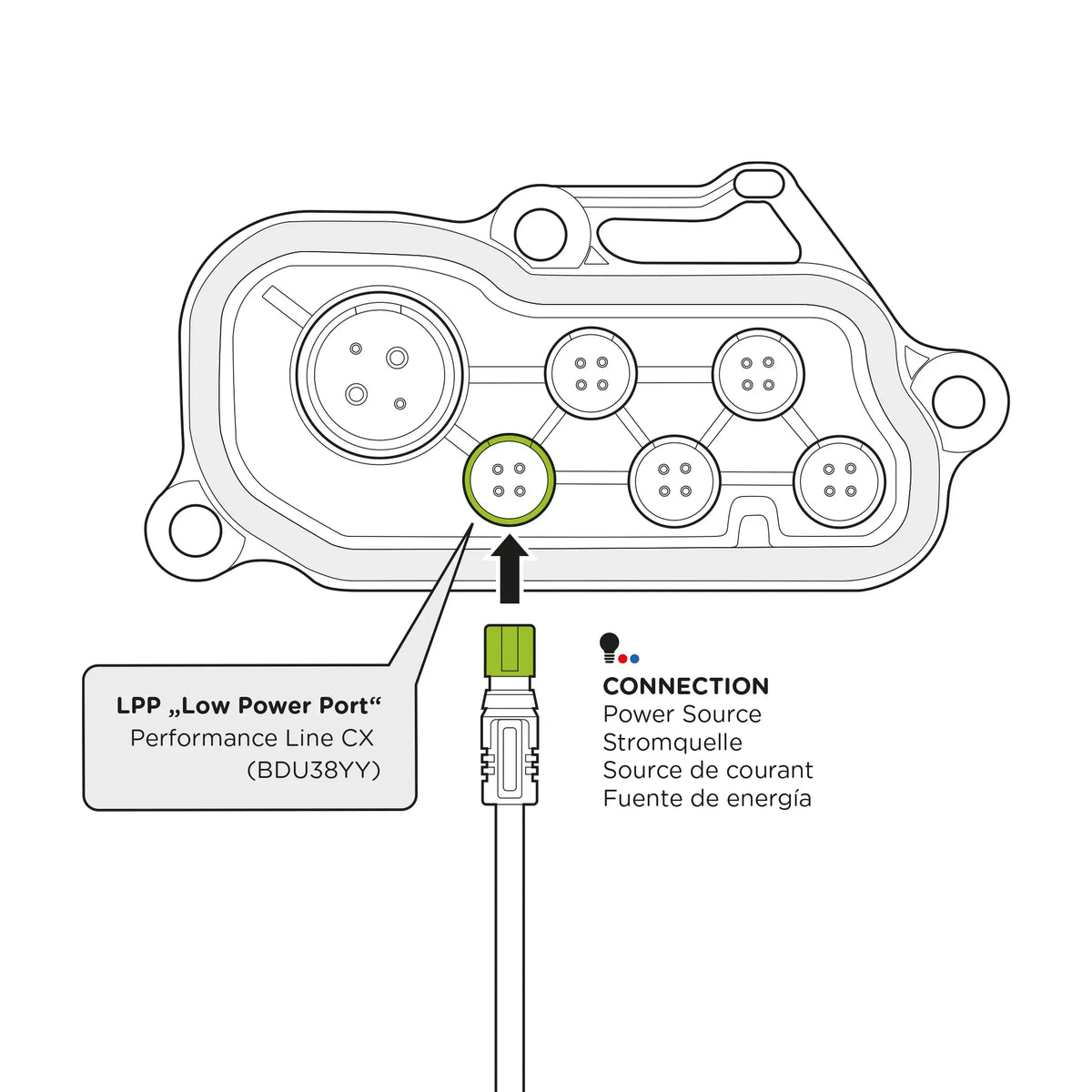 Bosch LPP E-Bike Cable